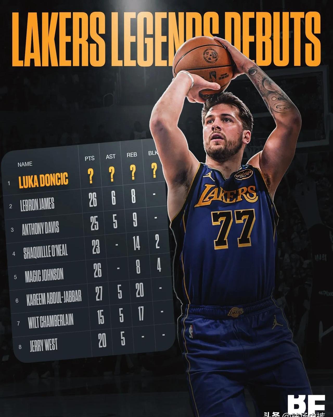 包含东契奇重返赛场，最后时刻胜出首场状态出色，加拿大队观众沸腾！比赛高潮迭起的词条