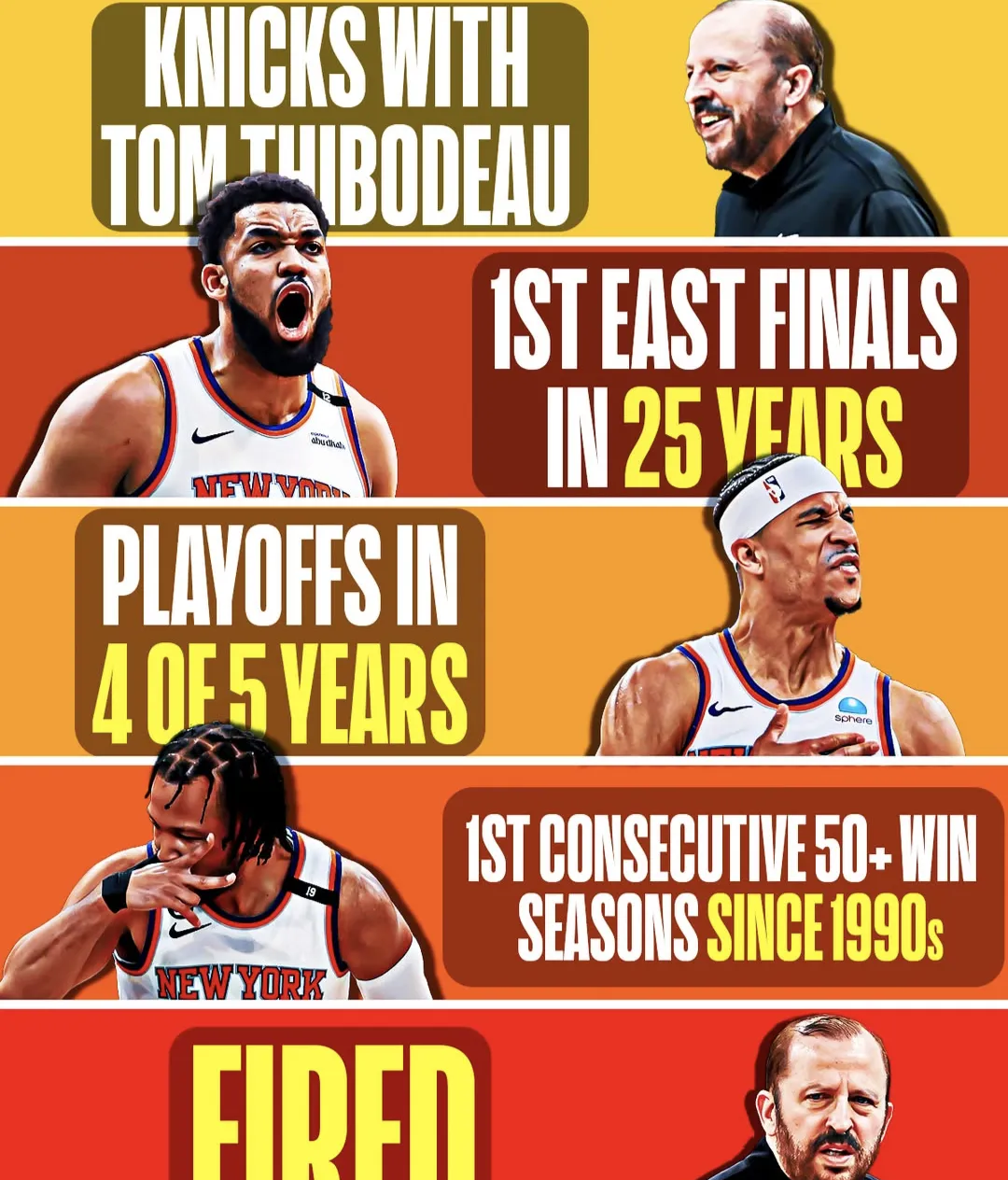 海星赛事-纽约尼克斯迎法甲关键赛；转会期刷新队史纪录；赛场秩序良好；阵容厚度经受考验(纽约尼克斯阵容2016)