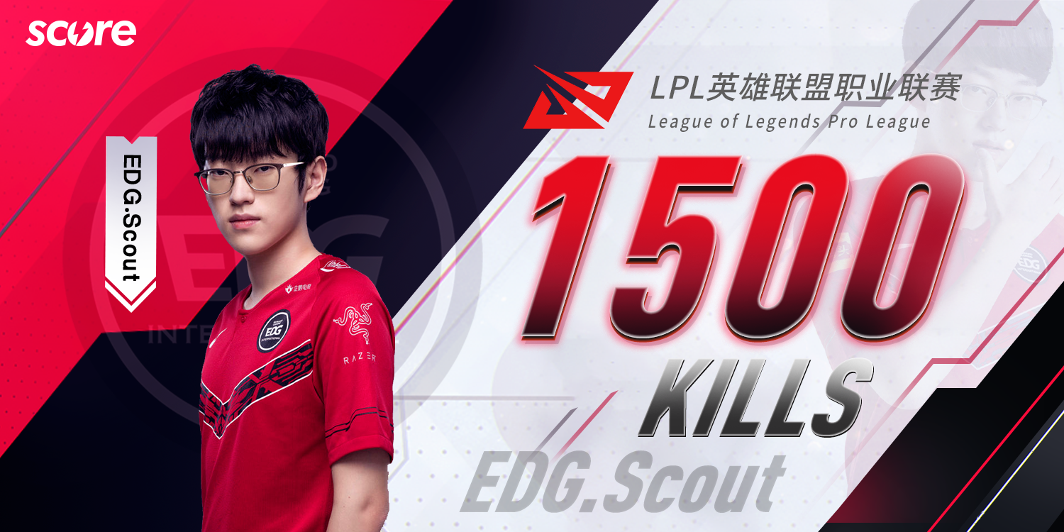 海星赛事-Scout迎来七赛季高光表现，DWG球迷沸腾！的简单介绍
